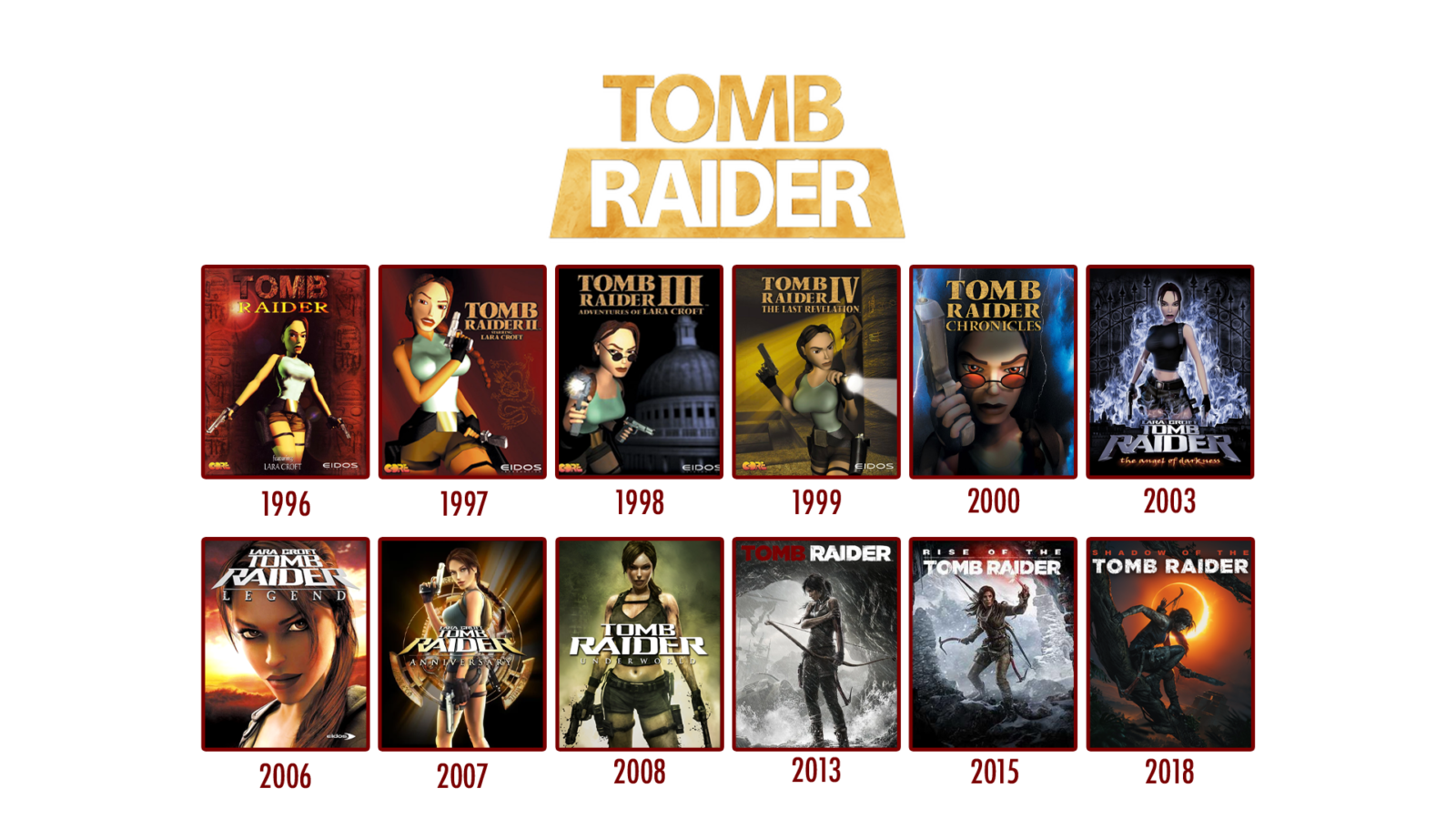 Tomb Raider : tout ce que l’on sait à ce jour (infos, annonces, date de