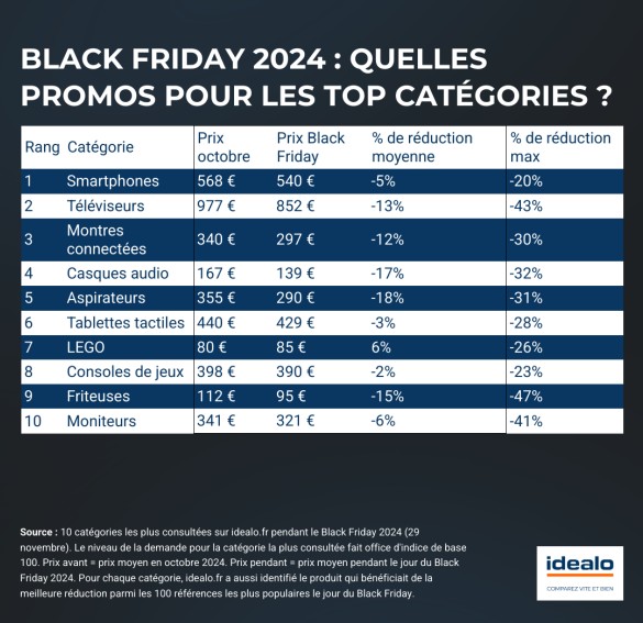 Capture D’écran 2025 11 19 091238