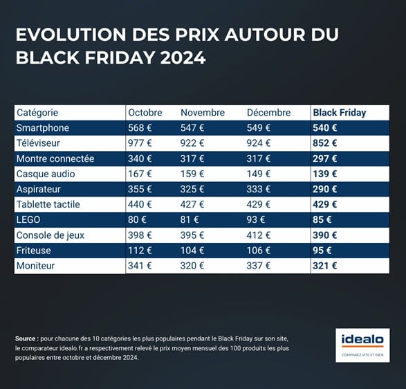 Capture D’écran 2025 11 19 091351