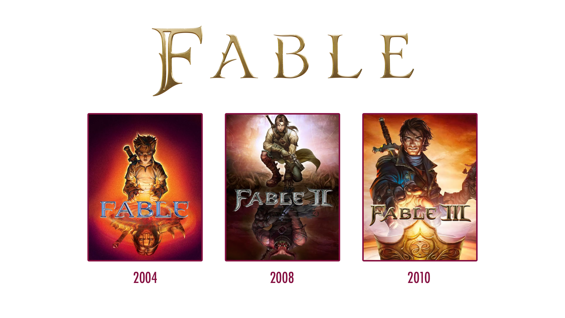 Historique Licence Fable