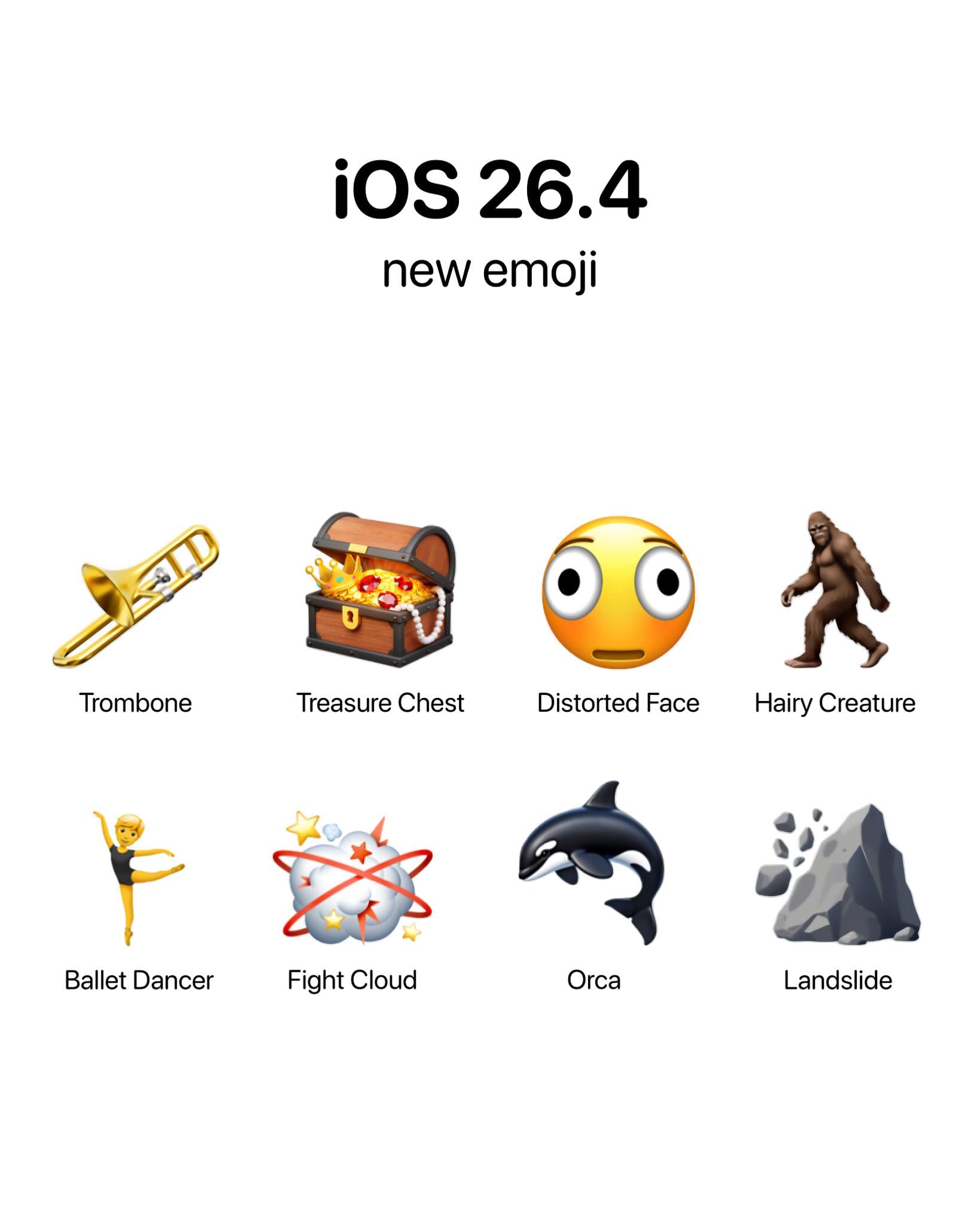 Emojis Apple Apple Hub