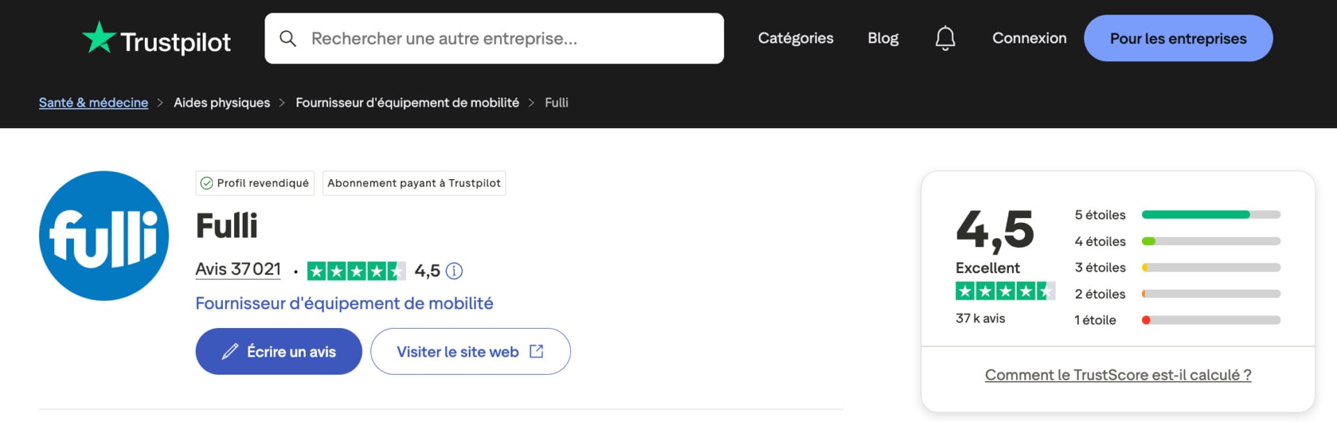 Les avis sur Fulli de Trustpilot
