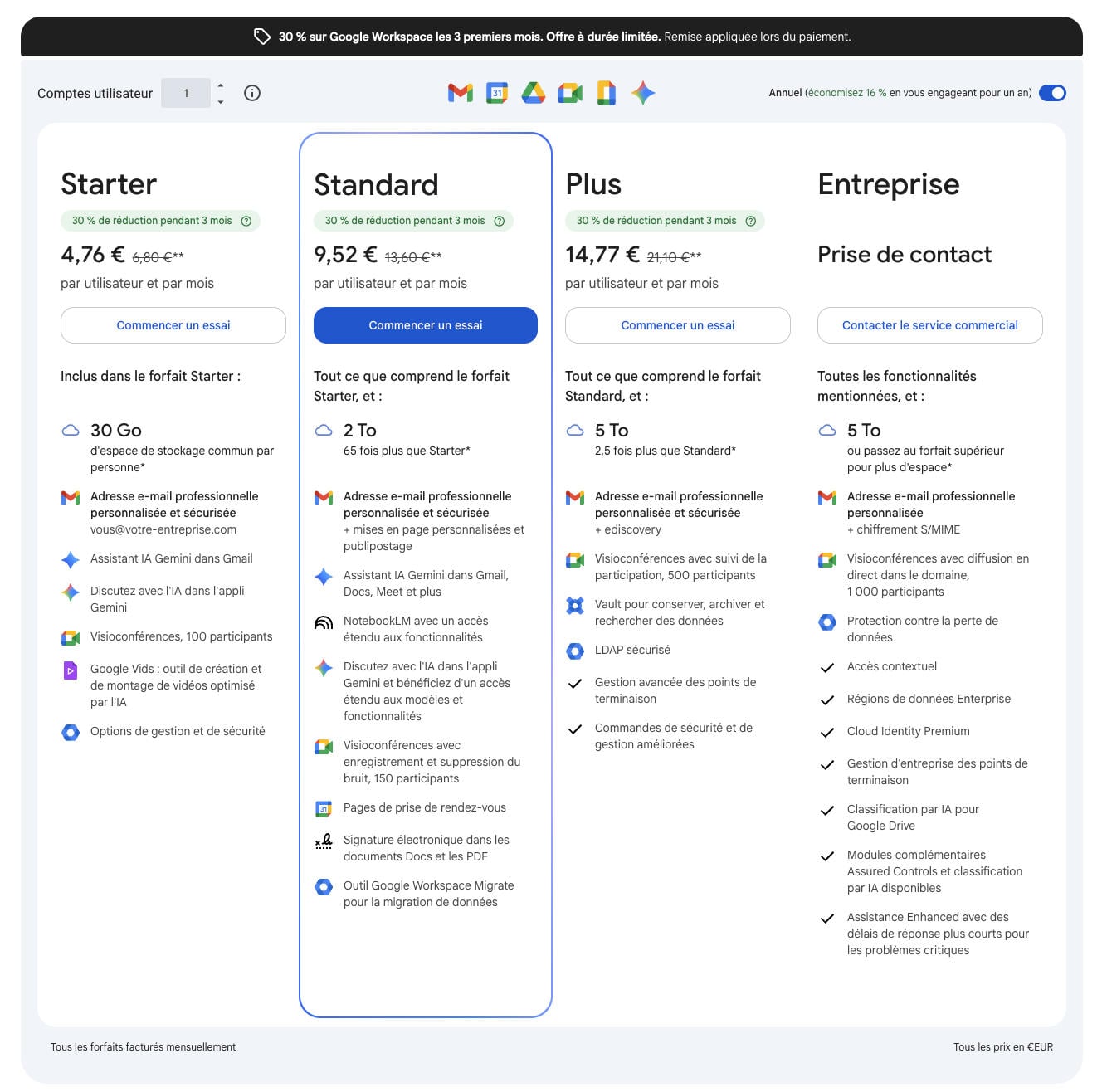Google Workspace Jdg