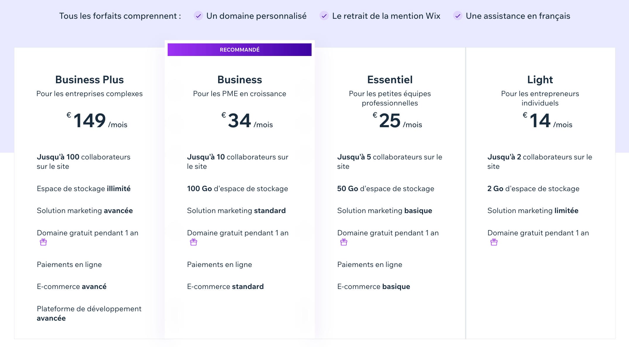 Les prix chez Wix, hormis l'offre gratuite
