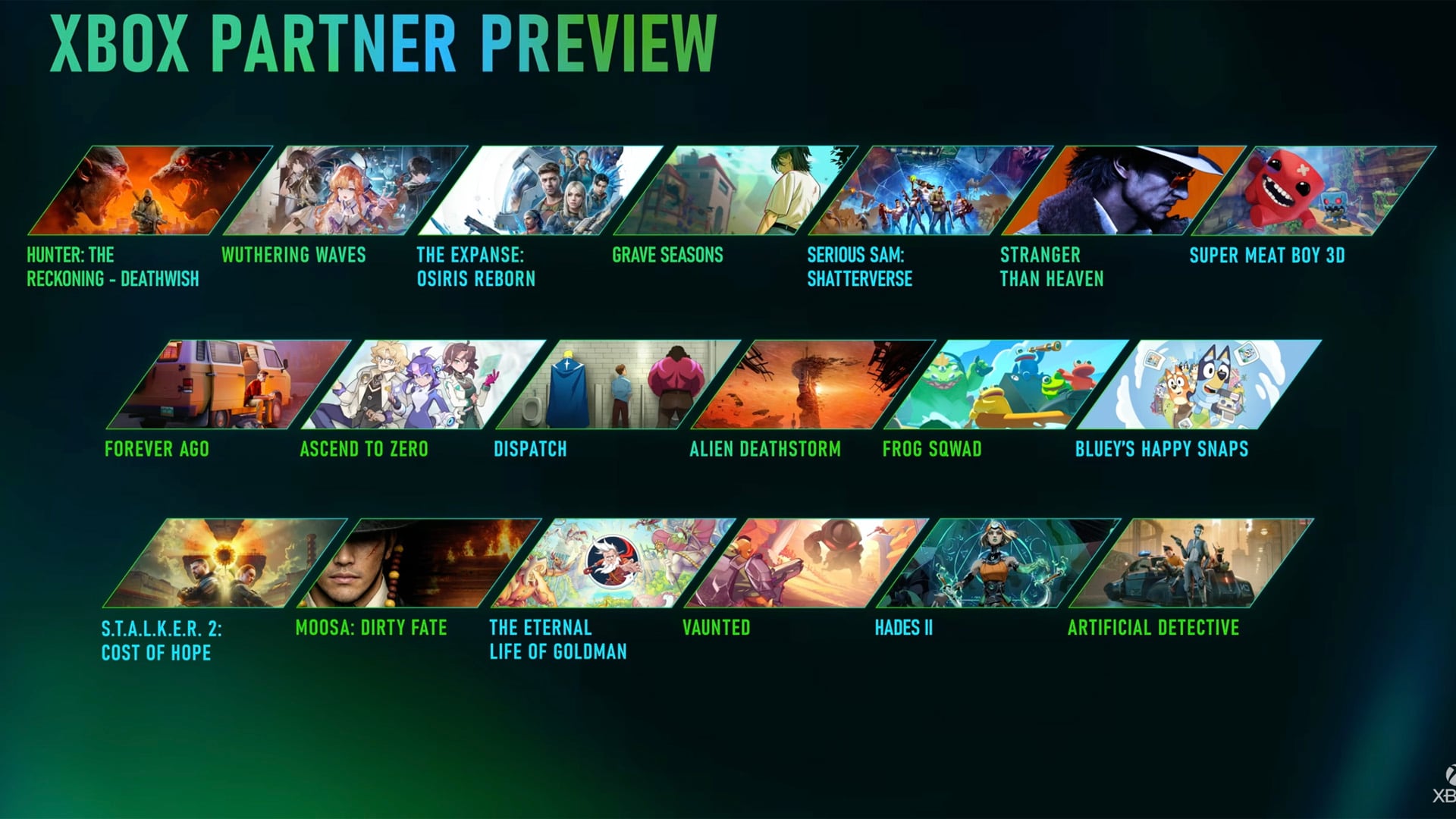 Resume Xbox Partner Preview Mars 2026