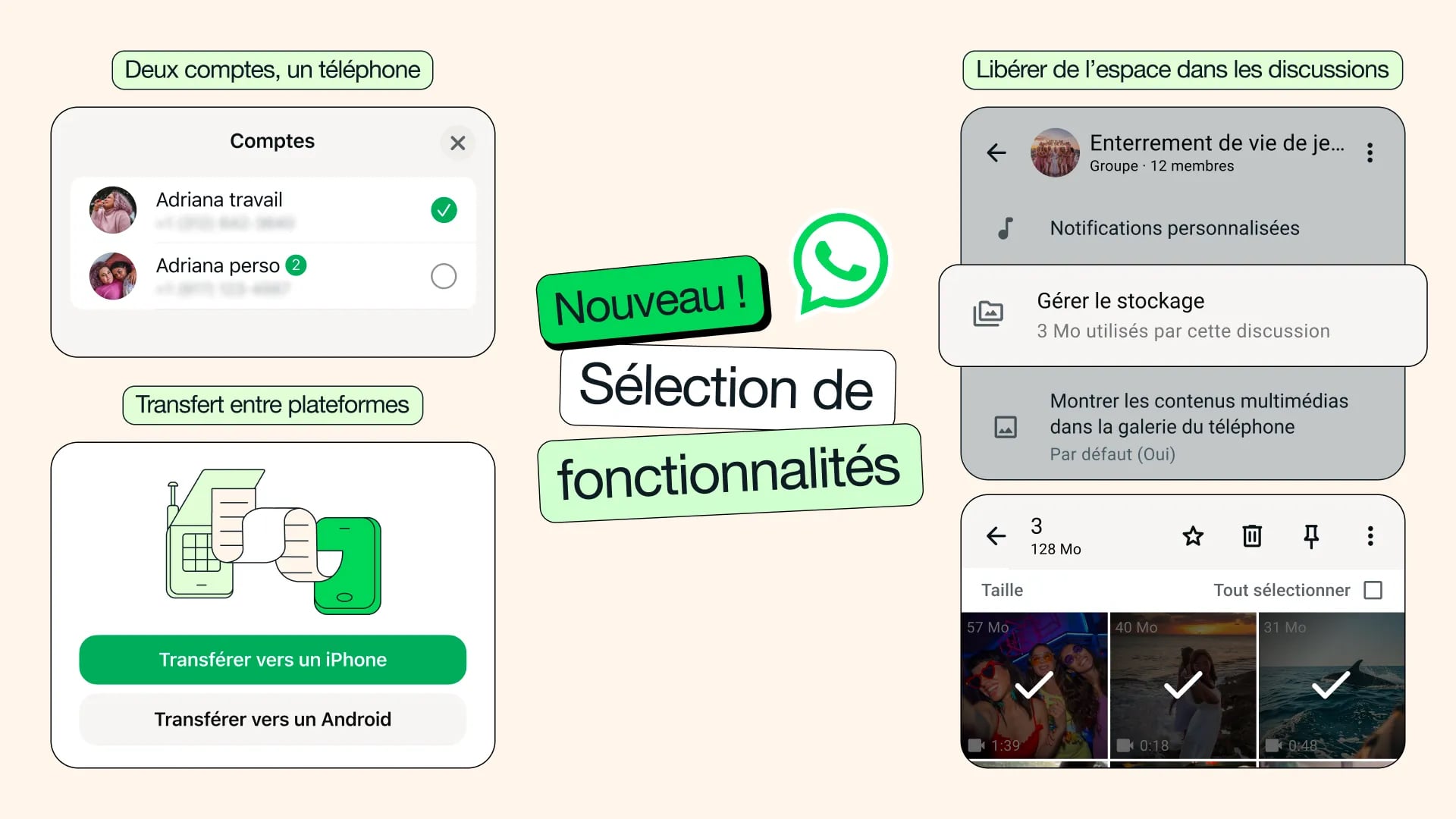 Whatsapp Nouveautés