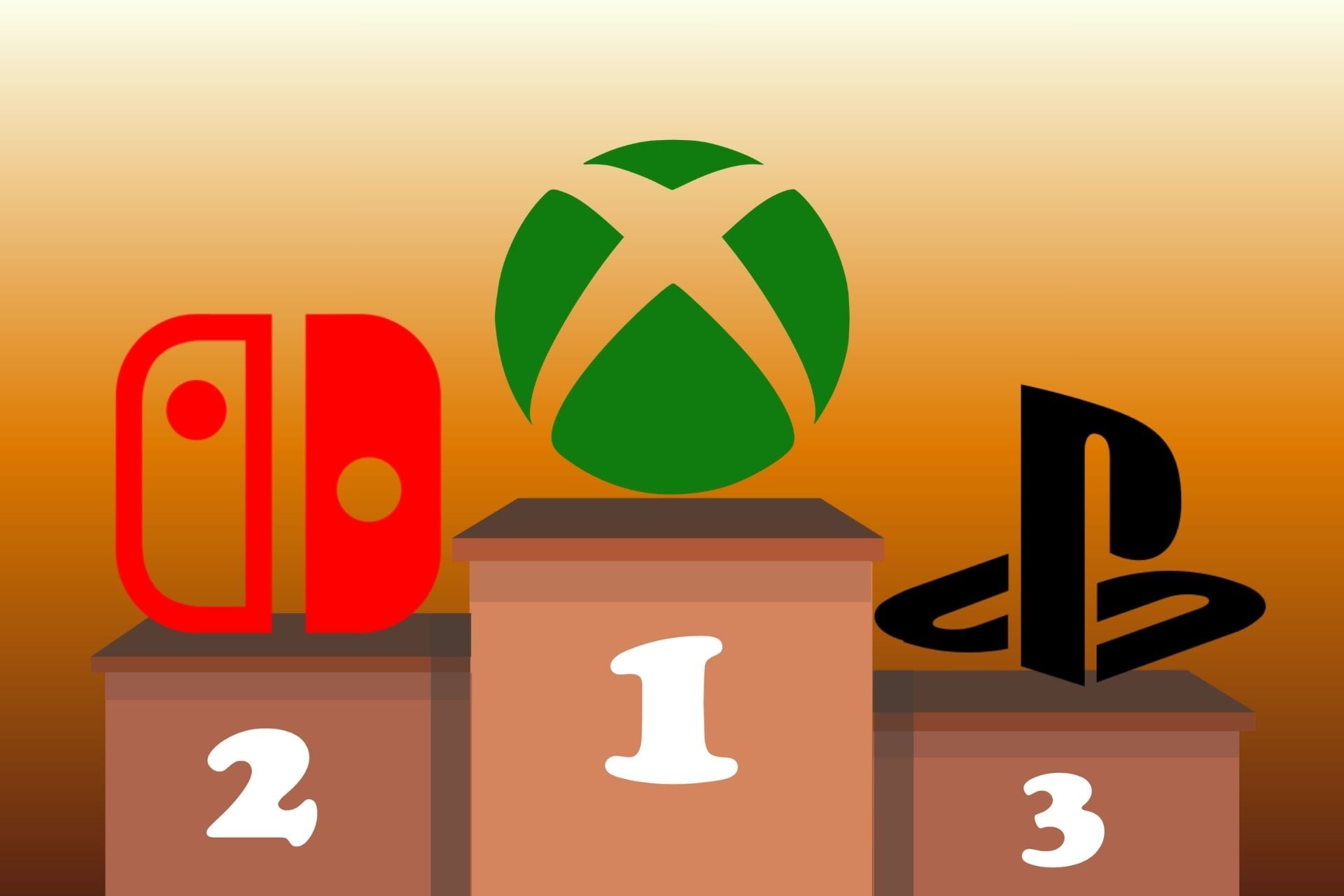 Xbox Classement Metacritic