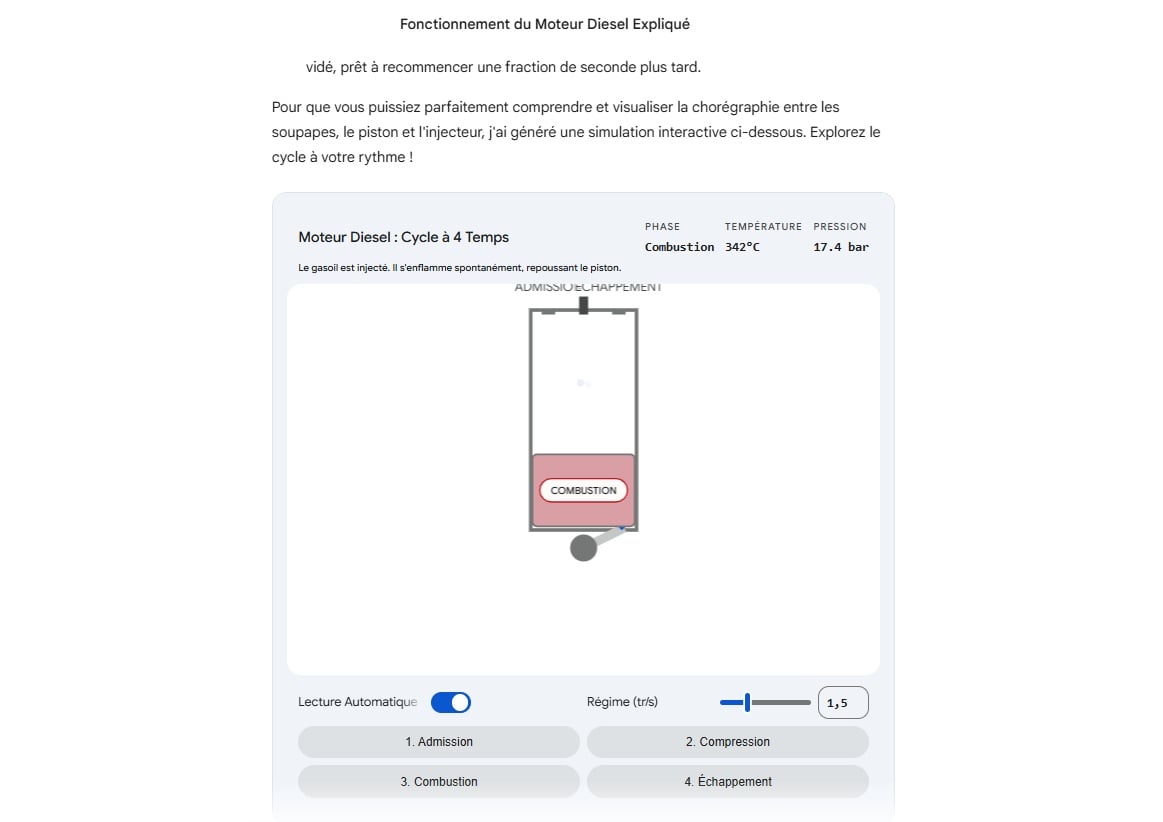 Gemini Moteur Diesel