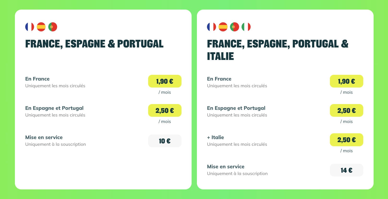 Bip And Go Prix Europe