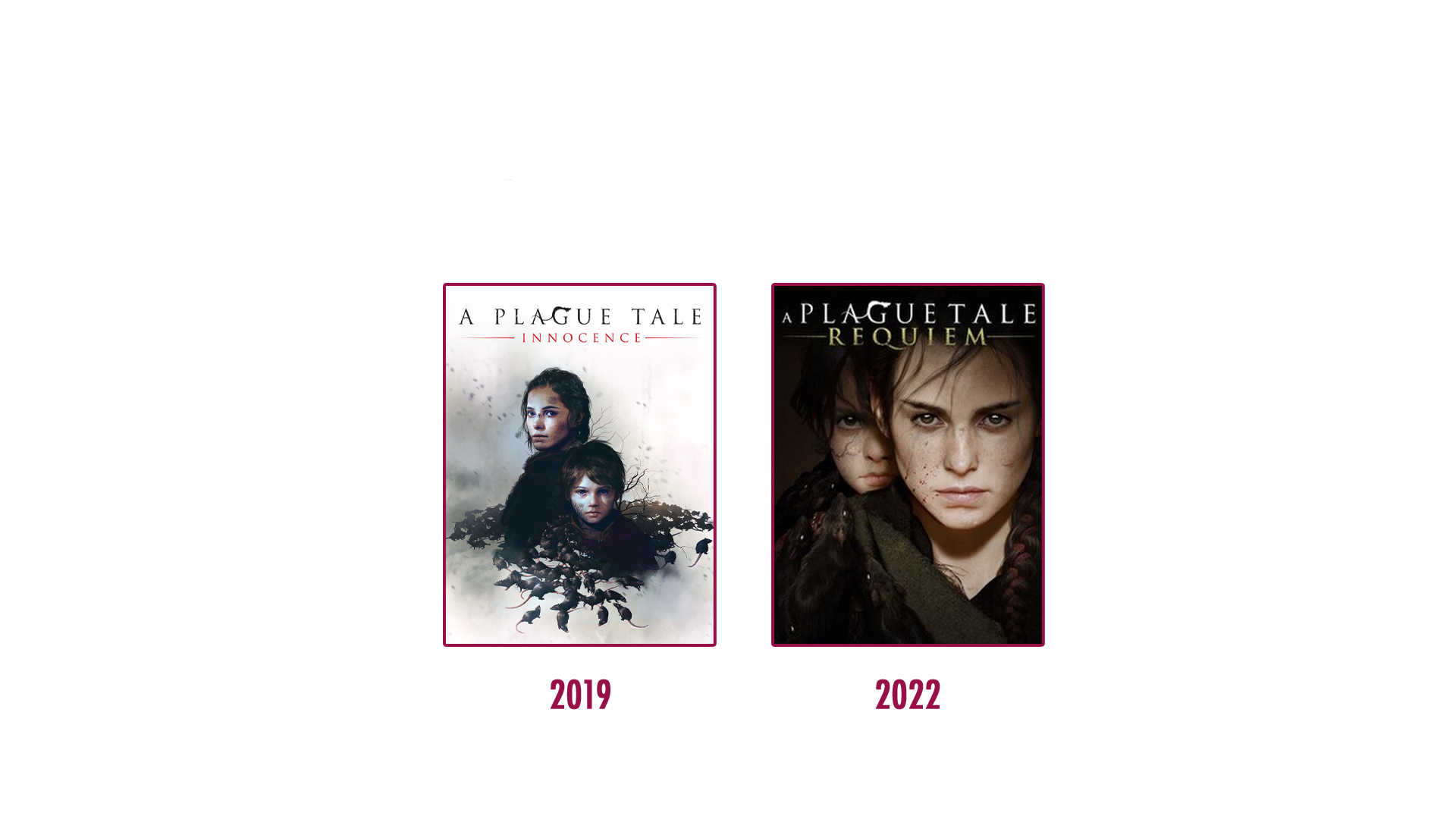 Historique A Plague Tale
