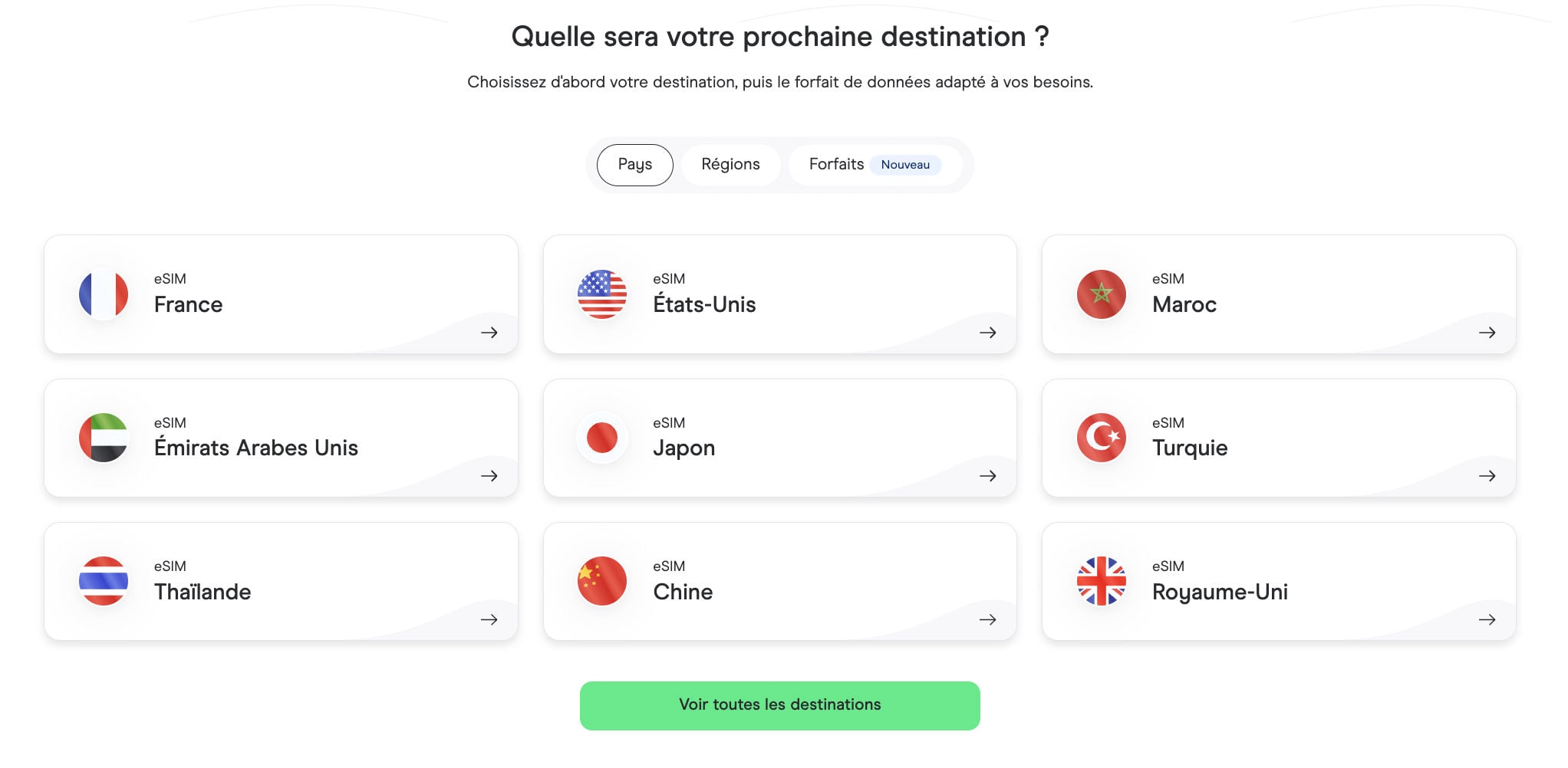 Holafly Destination meilleure eSIM