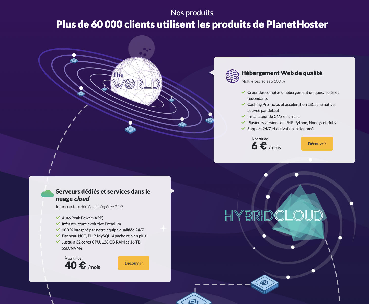 PlanetHoster et le WordPress