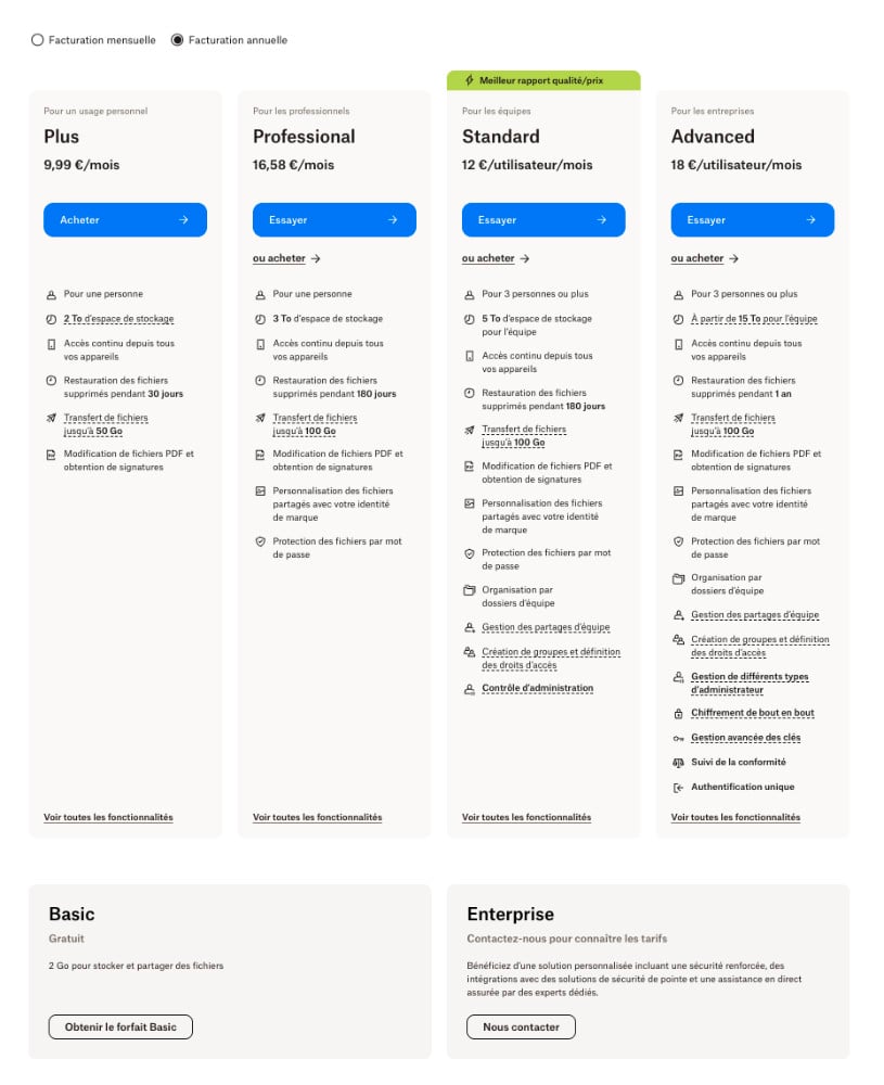 Avis Dropbox Prix