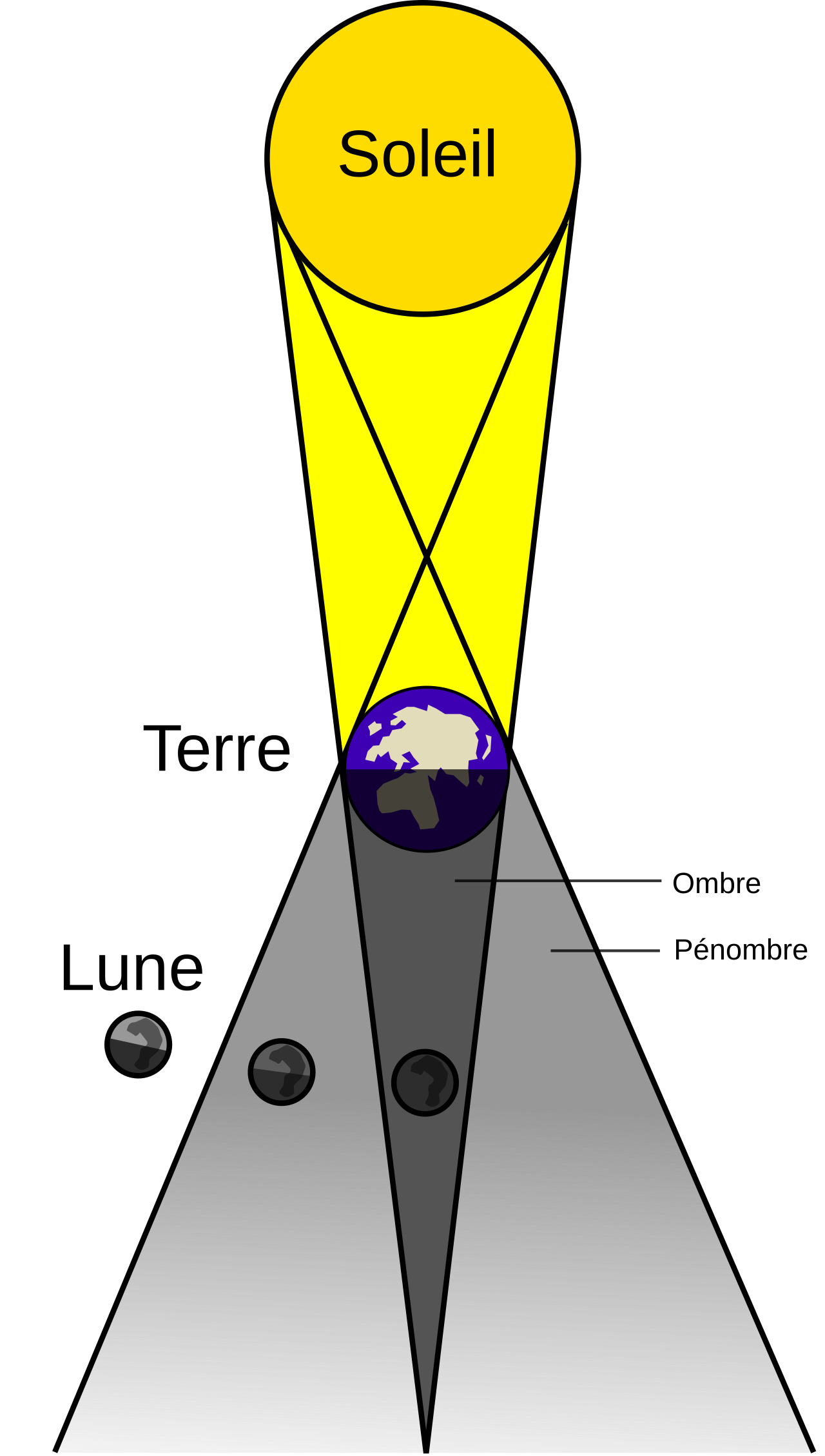 Eclipse Lunaire