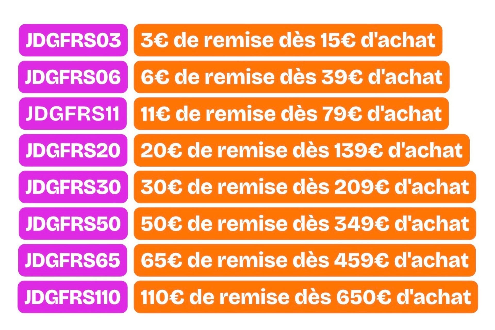 Live Codes Aliexpress 2026