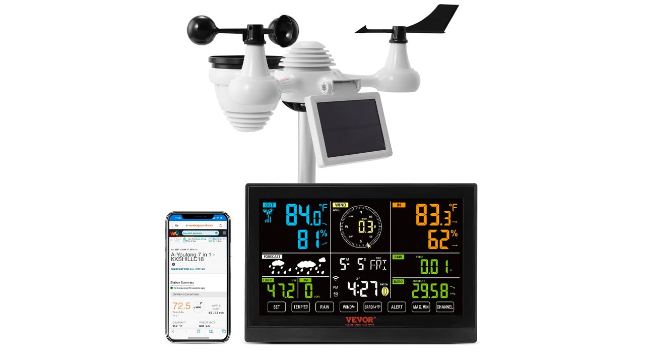 Station Meteo Connectee