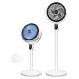 Ventilateur Levoit