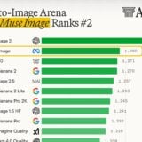 Arena Ai Imiages (1)