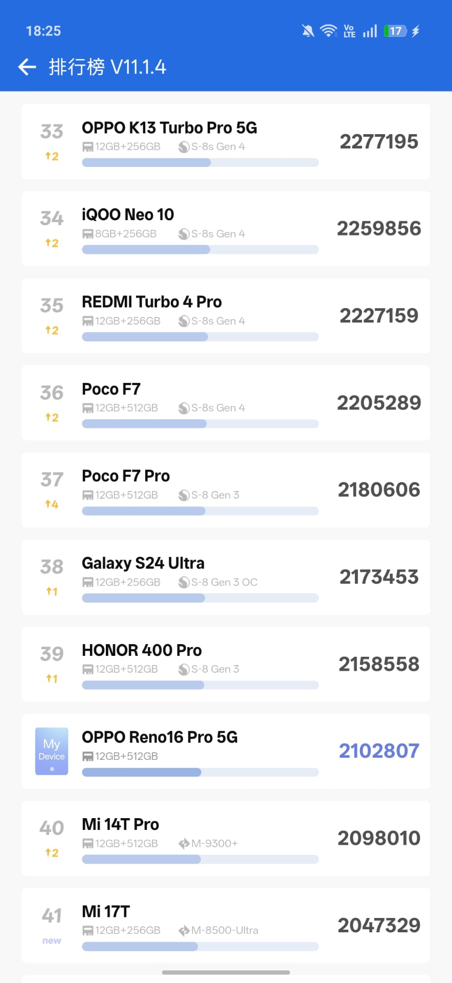 Screenshot 2026 07 06 18 25 25 30 C198c715d99ba250d5a335743408f64f