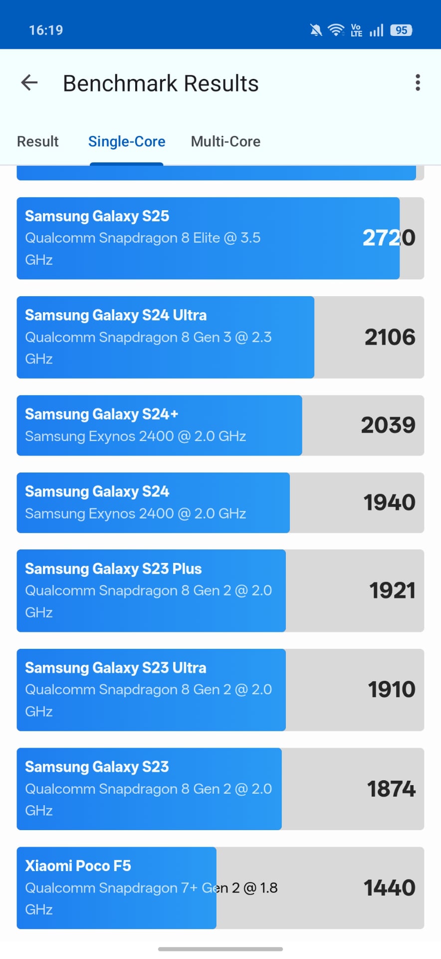 Screenshot 2026 07 07 16 19 02 85 F8f004bee94248d16463fcbc11f99c20