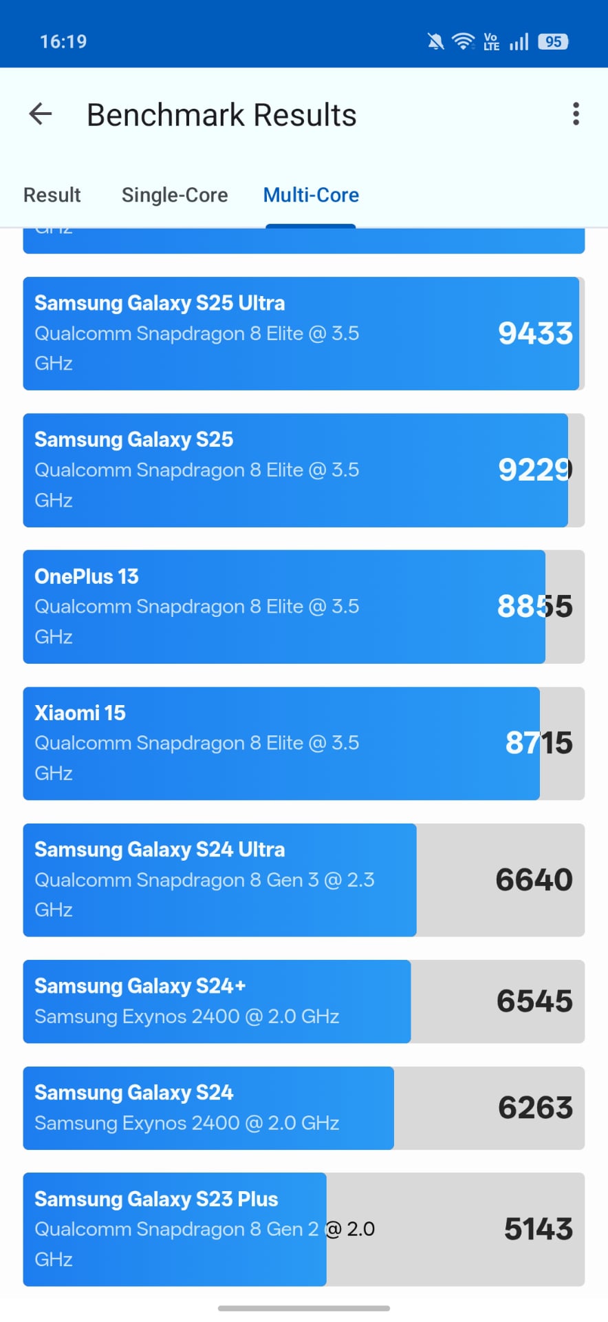 Screenshot 2026 07 07 16 19 11 16 F8f004bee94248d16463fcbc11f99c20