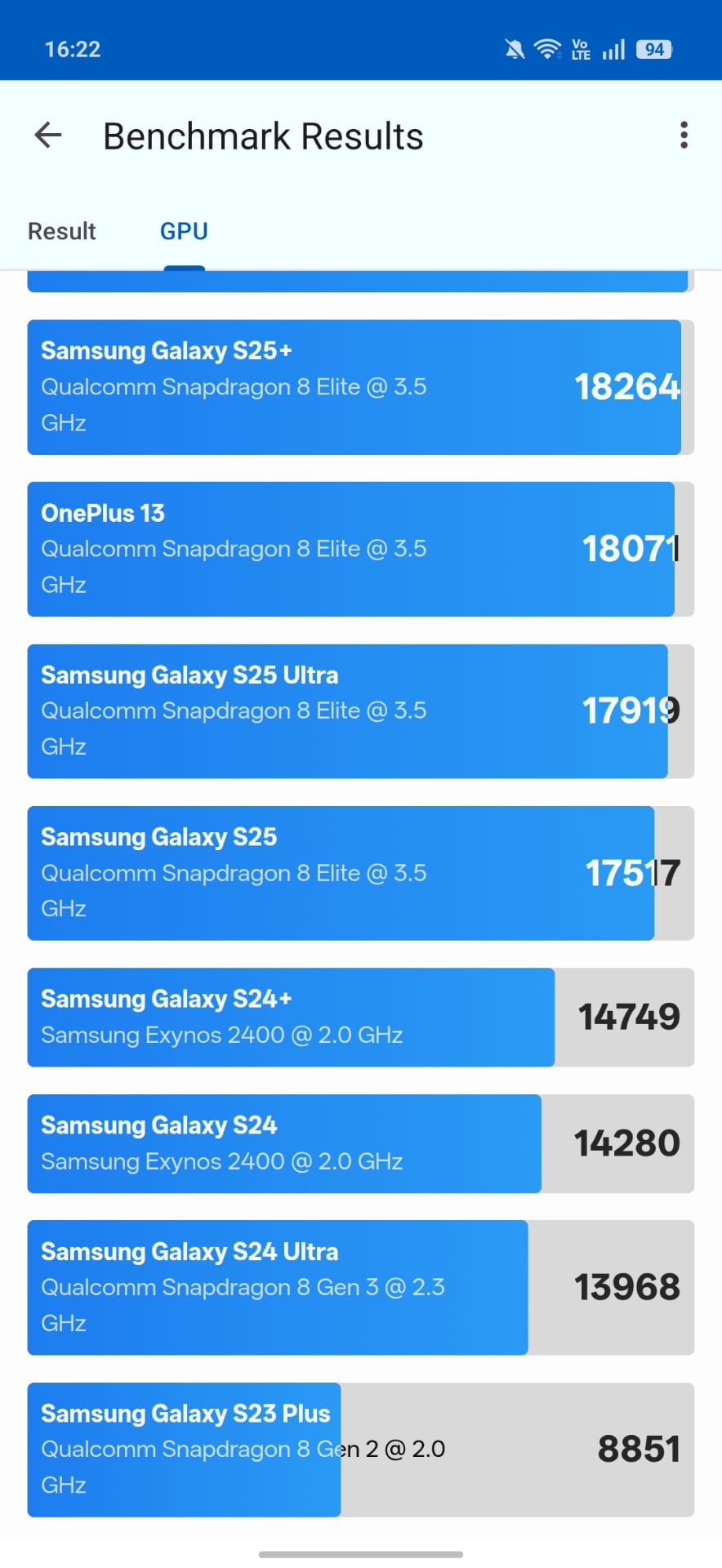 Screenshot 2026 07 07 16 22 31 40 F8f004bee94248d16463fcbc11f99c20