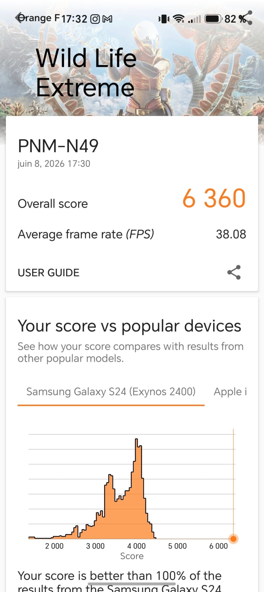 Screenshot 20260608 173217 Com Futuremark Dmandroid Application Benchmarkresultwit