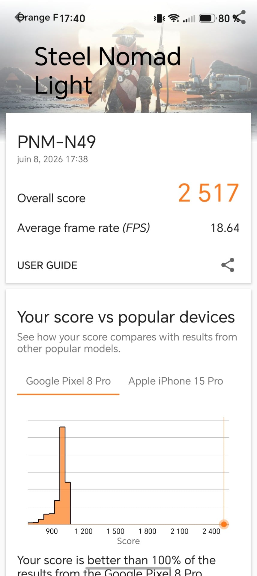 Screenshot 20260608 174002 Com Futuremark Dmandroid Application Benchmarkresultwit