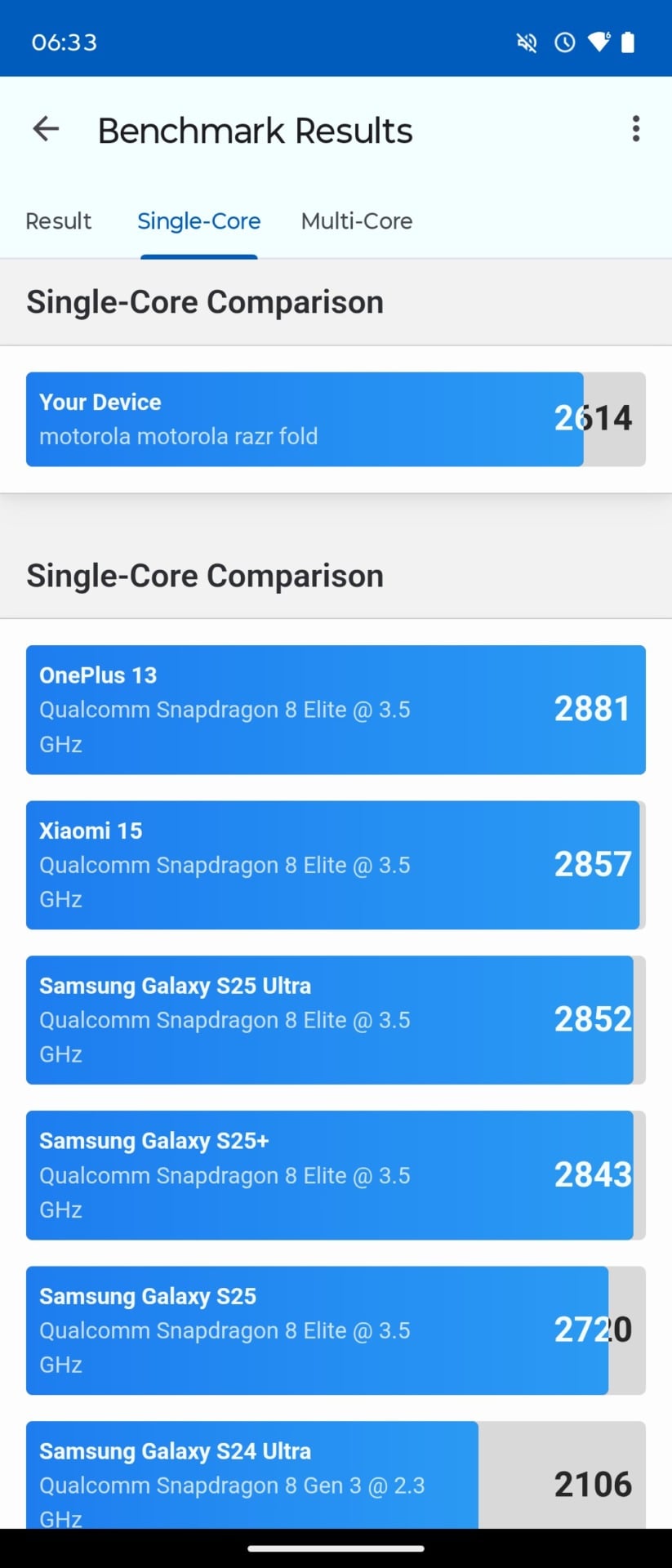 Screenshot 20260617 063307 Geekbench 6