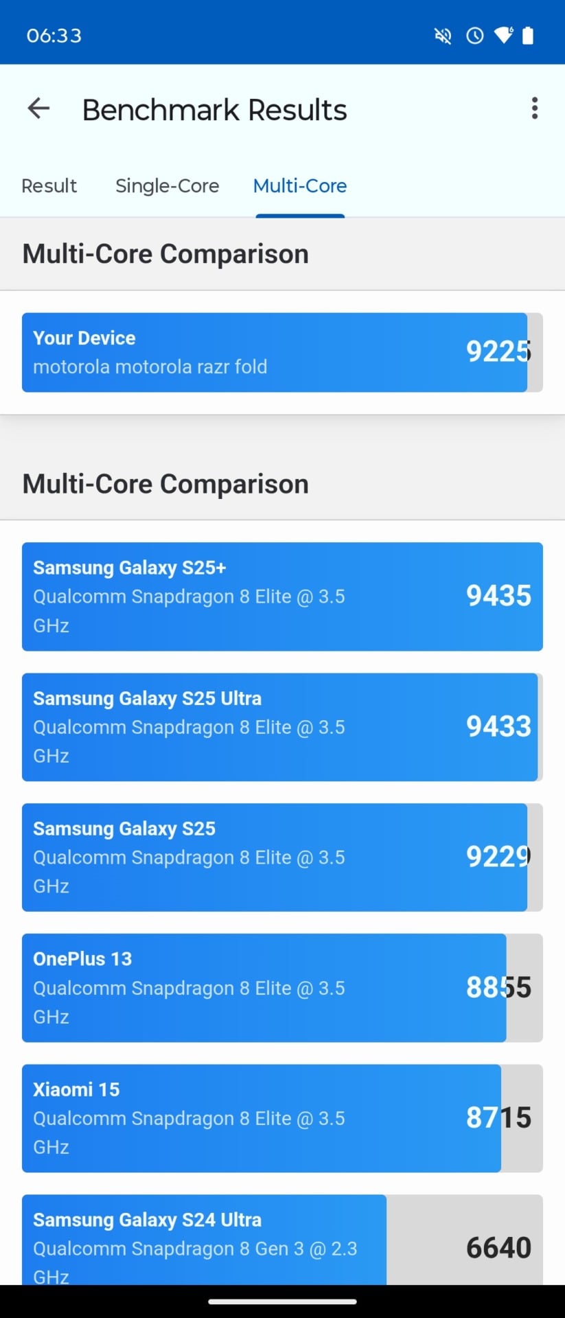 Screenshot 20260617 063310 Geekbench 6