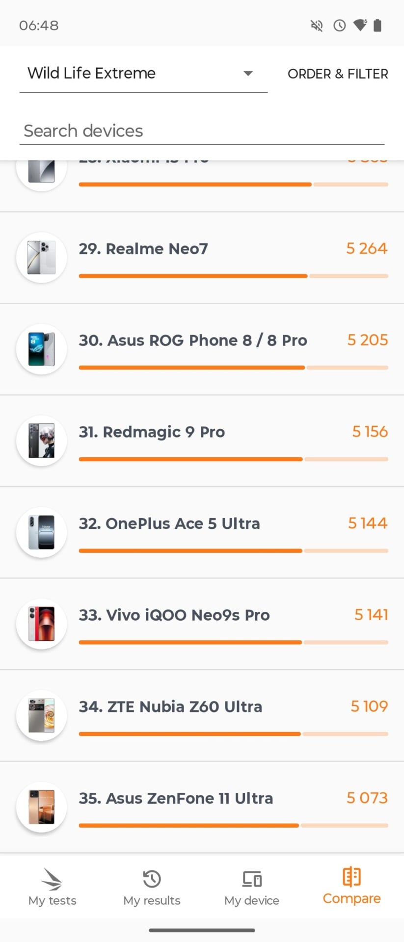 Screenshot 20260617 064815 3dmark