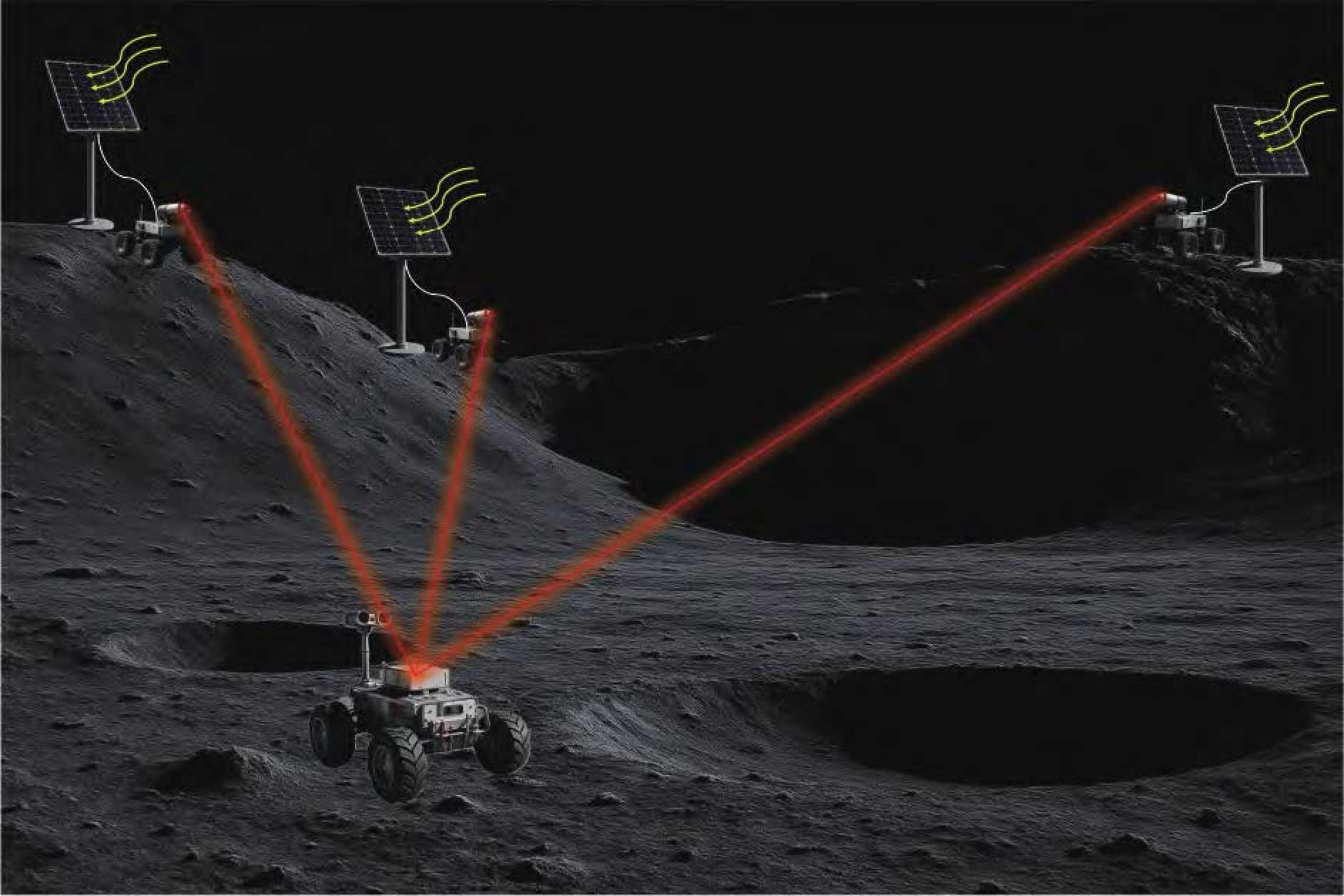 Chine Laser