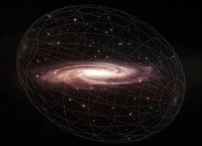 Disque Galactique Et Halo De Matière Noire