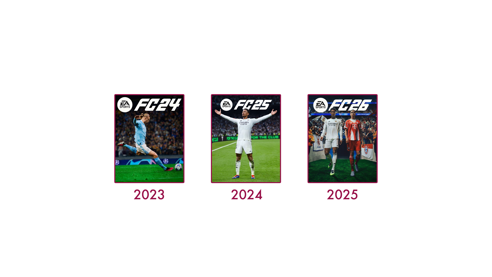 Historique Ea Sports Fc
