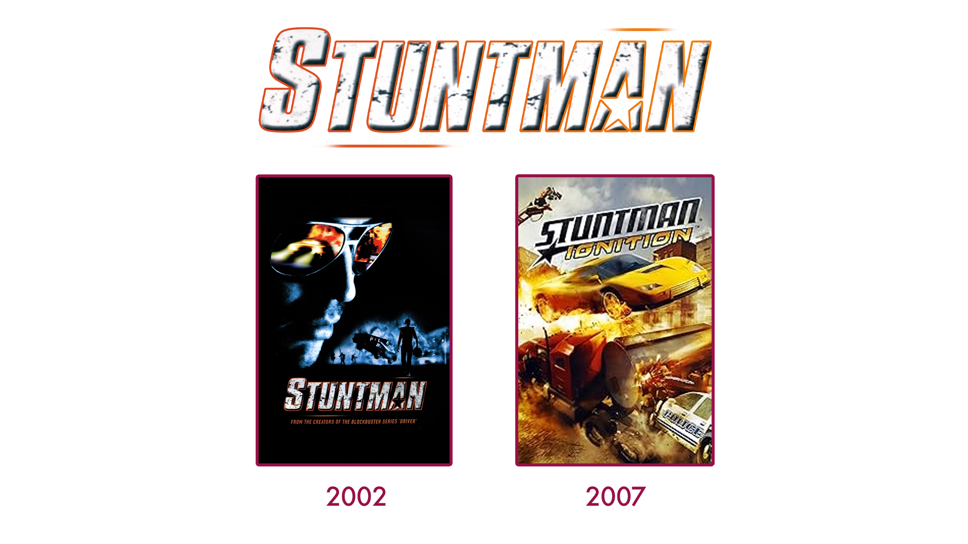 Historique Stuntman