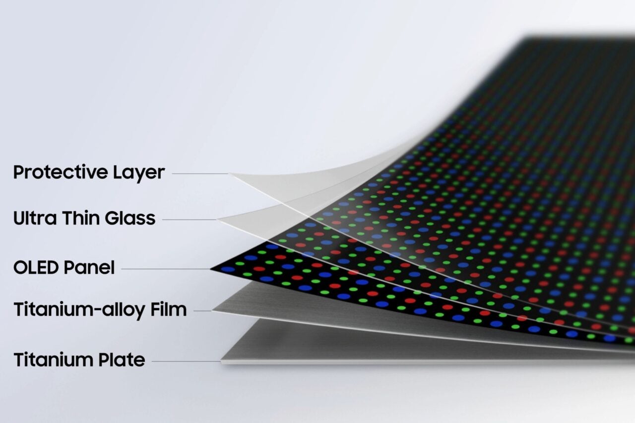 Samsung Flex Titanium Ecran Pliable Structure