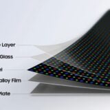 Samsung Flex Titanium Ecran Pliable Structure