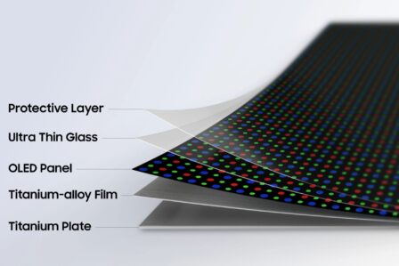 Samsung Flex Titanium Ecran Pliable Structure