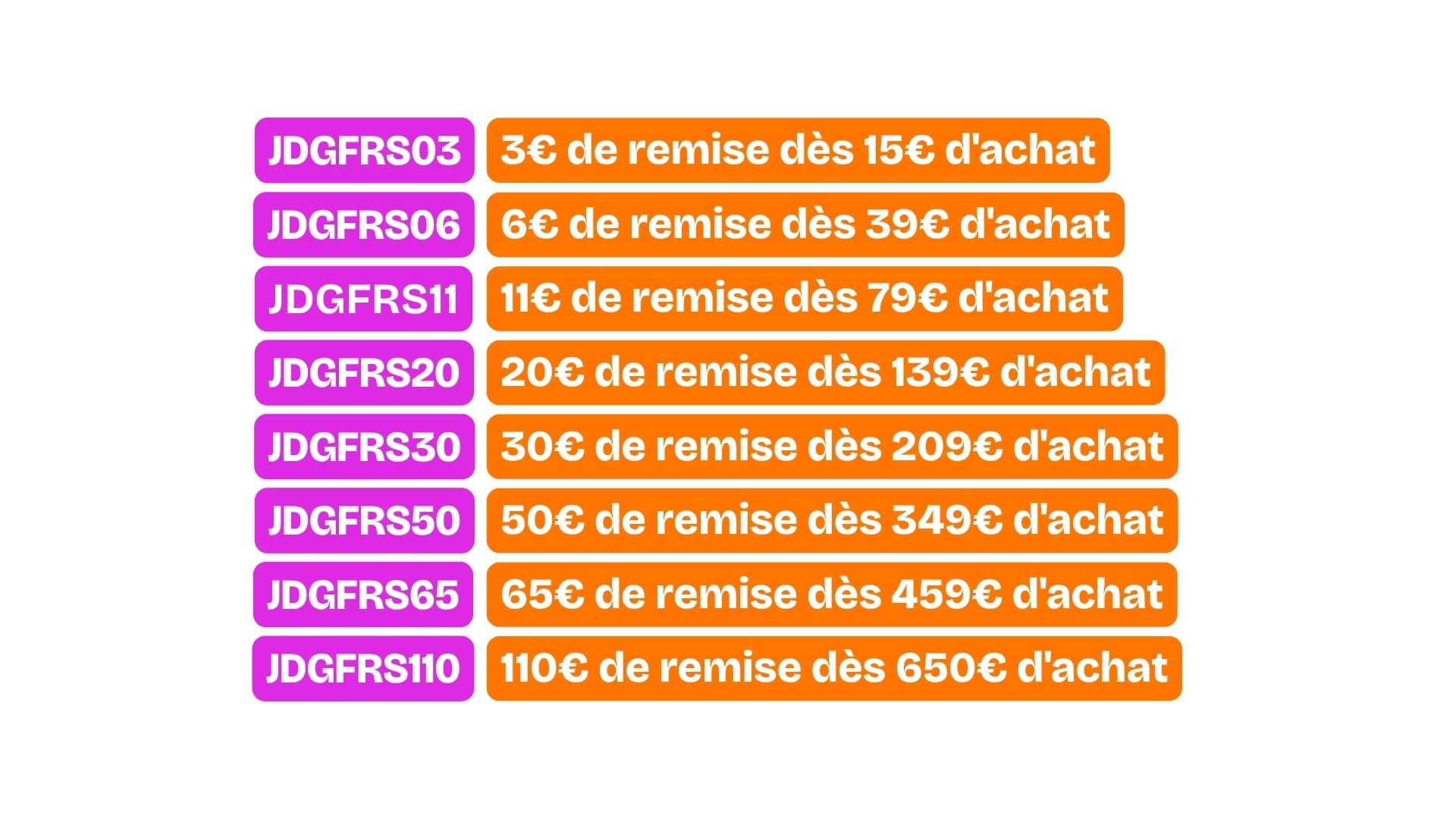 Code Promo Live Aliexpress