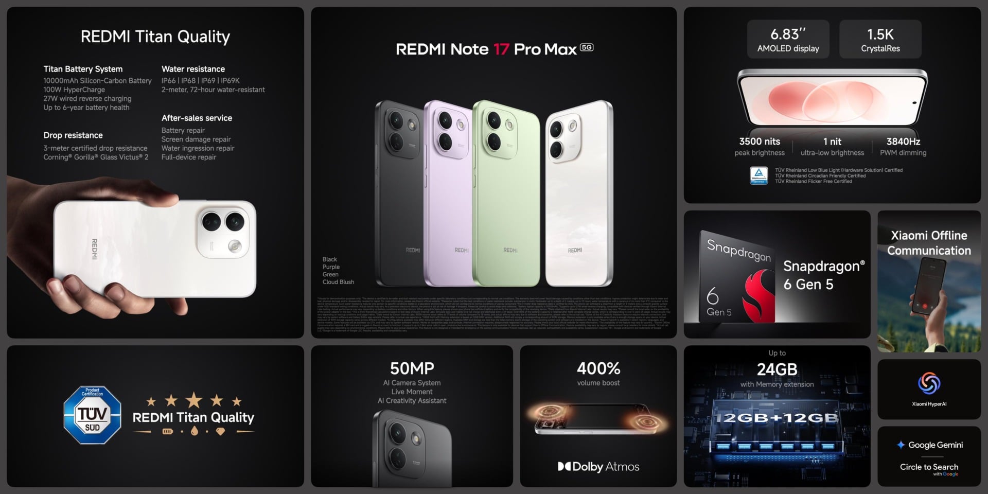 Redmi Note 17 Pro Max