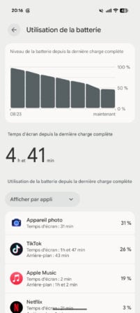 Une journée d'autonomie du Google Pixel 11 Pro