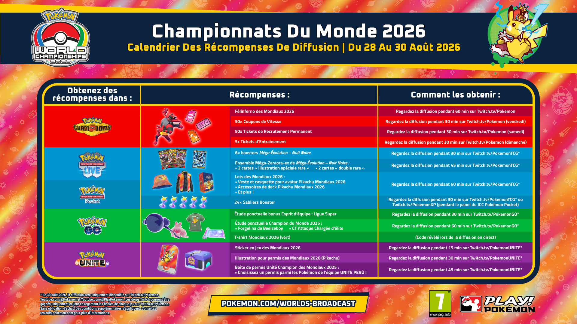 Calendrier événements championnats du monde Pokémon 2026