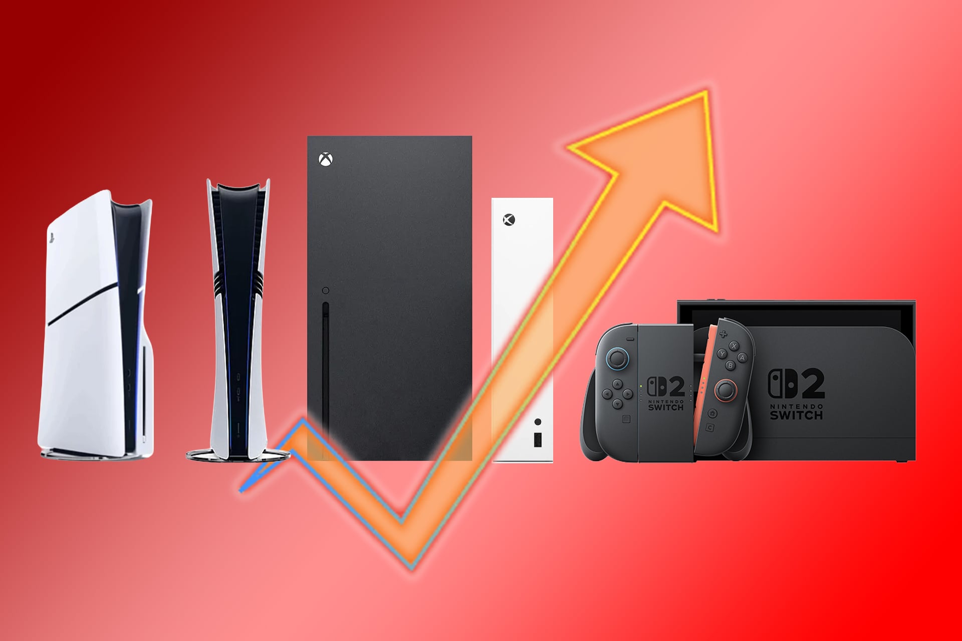 Prix Consoles 2027