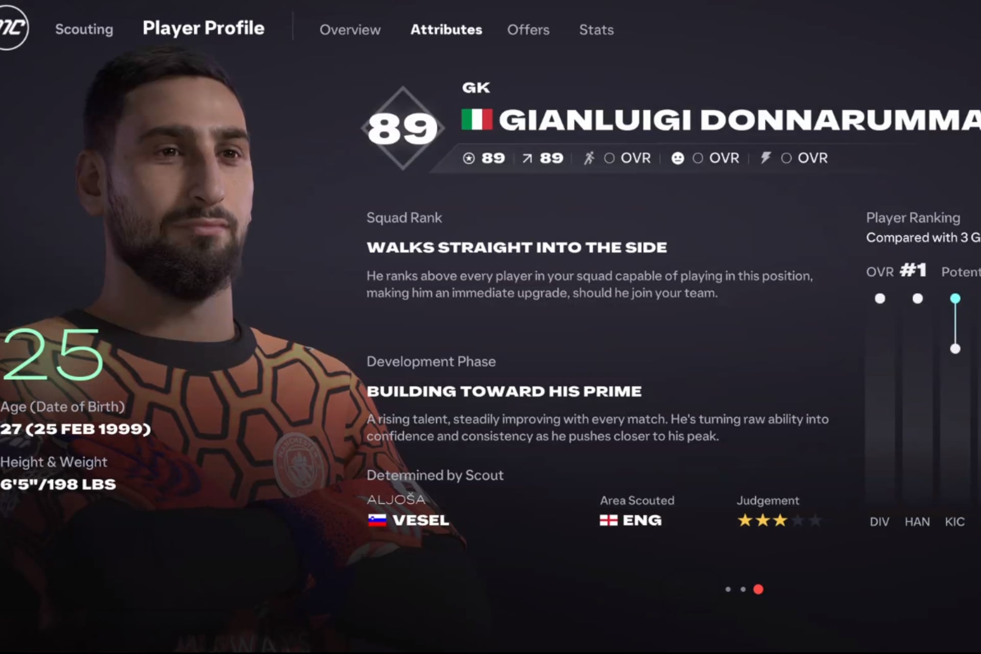 Donnarumma Carrière