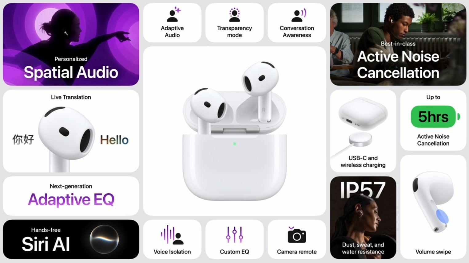 AirPods5