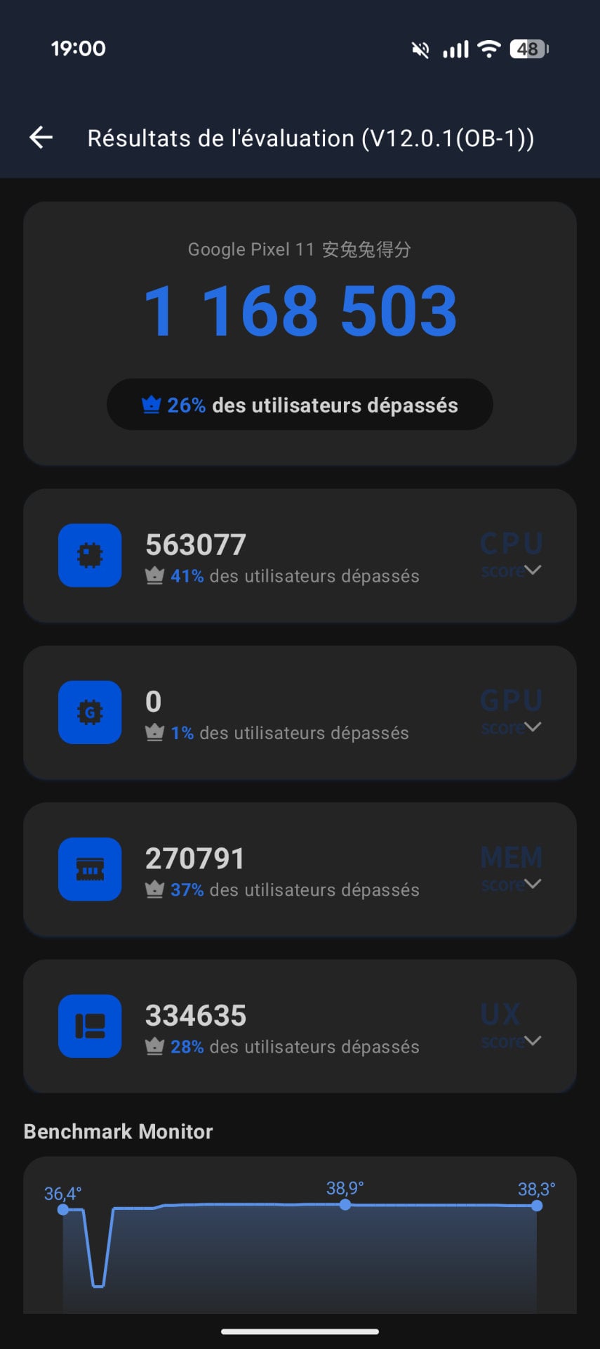 Benchmark Pixel 11 (1)