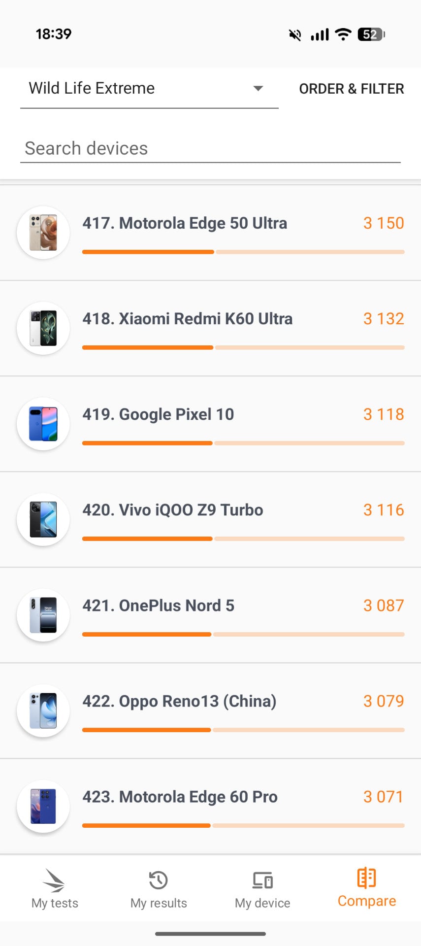 Benchmark Pixel 11 (6)