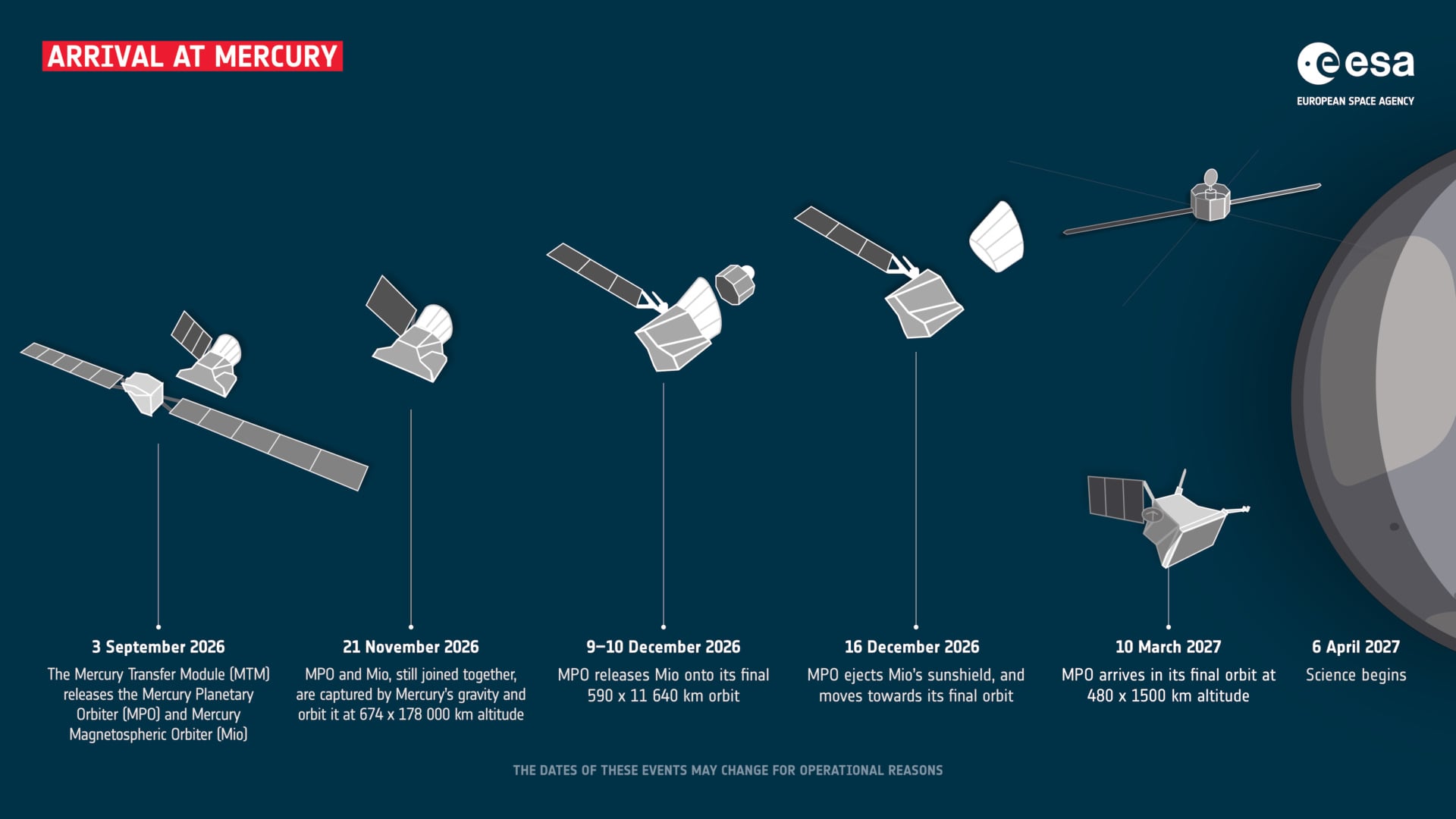 Bepicolombo2