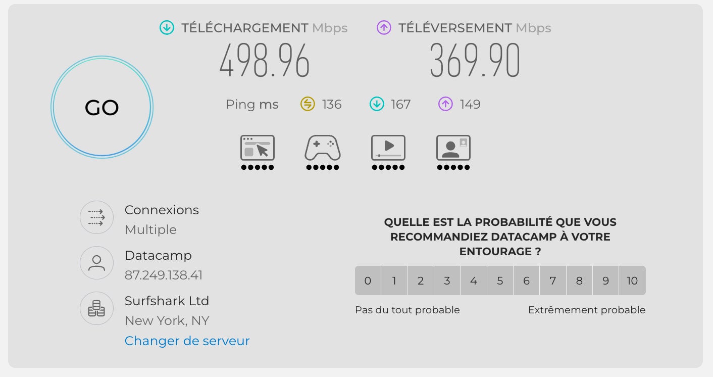 Vitesse Nyc Nordvpn Serveur