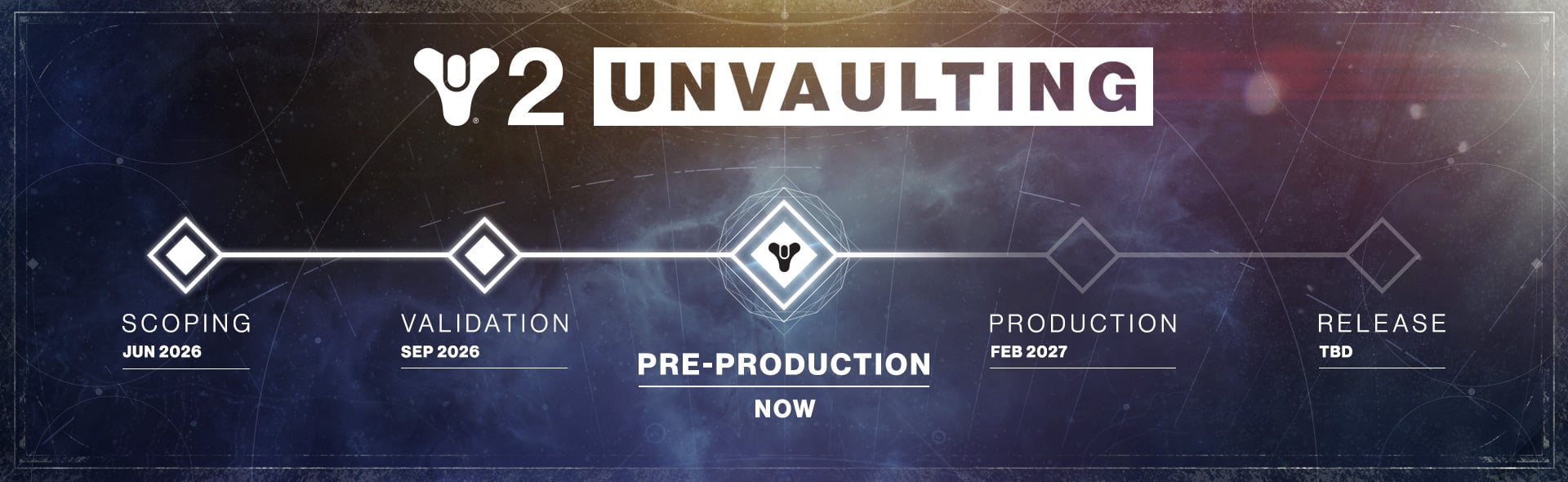 D2 Unvaulting Progress 1920x590